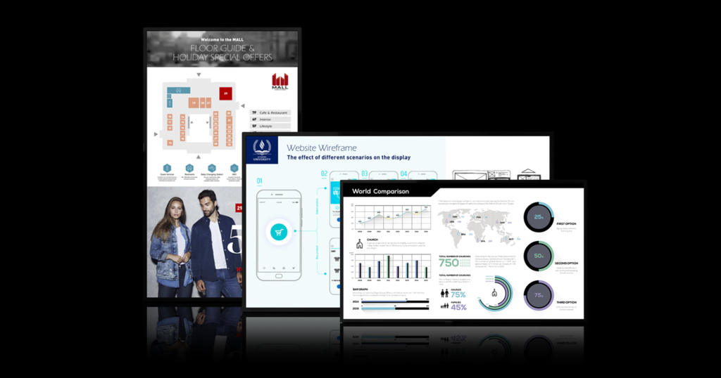 Audiovisiontechnik des Hersteller Sony mit Bravia Displays